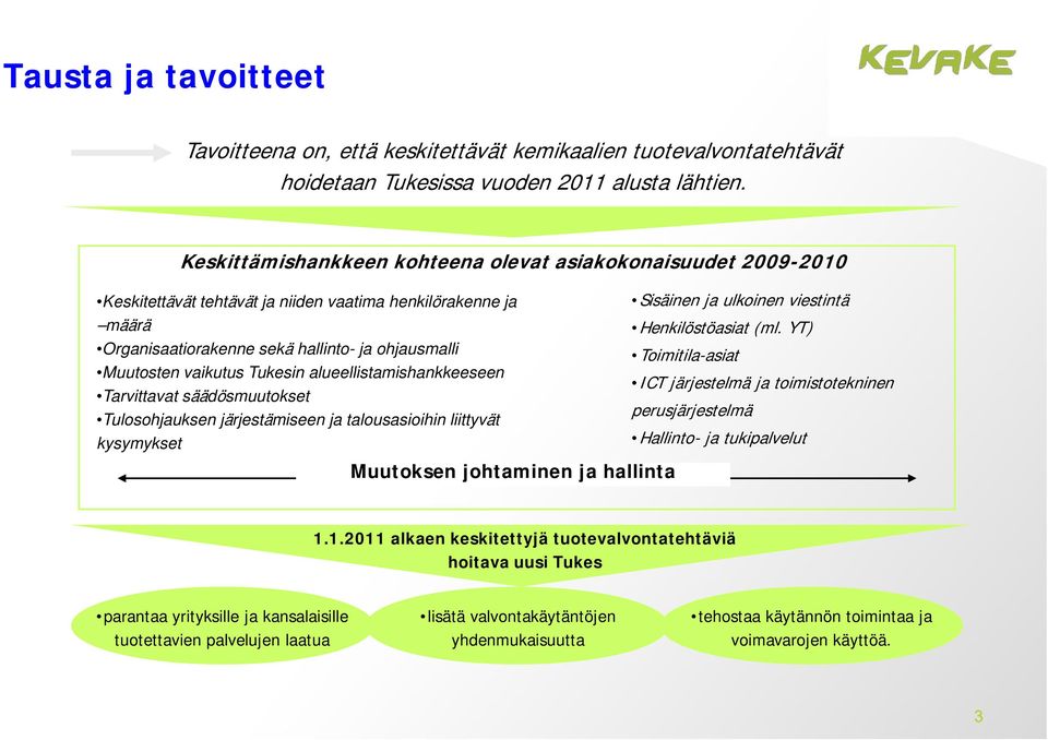 YT) Organisaatiorakenne sekä hallinto- ja ohjausmalli Toimitila-asiat Muutosten vaikutus Tukesin alueellistamishankkeeseen ICT järjestelmä ja toimistotekninen Tarvittavat säädösmuutokset