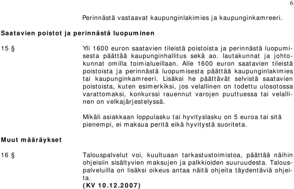 Alle 1600 euron saatavien tileistä poistoista ja perinnästä luopumisesta päättää kaupunginlakimies tai kaupunginkamreeri.