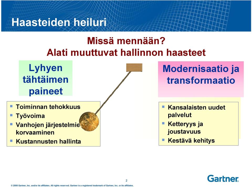 Toiminnan tehokkuus Työvoima Vanhojen järjestelmien korvaaminen