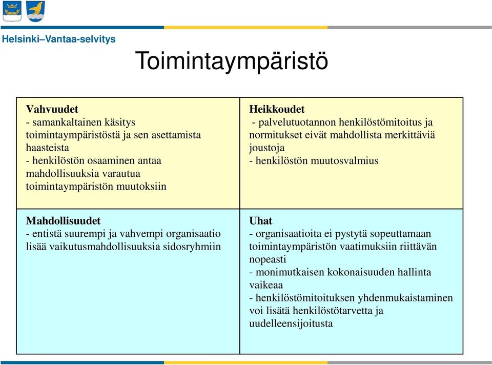 entistä suurempi ja vahvempi organisaatio lisää vaikutusmahdollisuuksia sidosryhmiin - organisaatioita ei pystytä sopeuttamaan toimintaympäristön