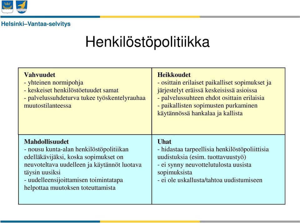 kunta-alan henkilöstöpolitiikan edelläkävijäksi, koska sopimukset on neuvoteltava uudelleen ja käytännöt luotava täysin uusiksi - uudelleensijoittamisen toimintatapa helpottaa