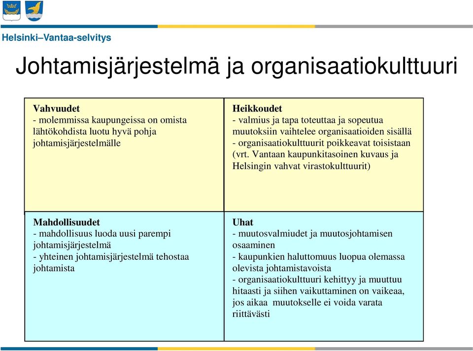 Vantaan kaupunkitasoinen kit i kuvaus ja Helsingin vahvat virastokulttuurit) - mahdollisuus luoda uusi parempi johtamisjärjestelmä - yhteinen johtamisjärjestelmä tehostaa