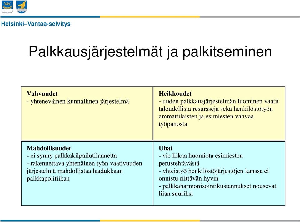 rakennettava yhtenäinen työn vaativuuden järjestelmä mahdollistaa laadukkaan palkkapolitiikan - vie liikaa huomiota esimiesten
