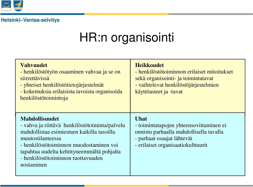 riittävä henkilöstötoiminta/palvelu mahdollistaa esimiestuen kaikilla tasoilla muutostilanteessa - henkilöstötoiminnon muodostaminen voi tapahtua uudelta kehittyneemmältä