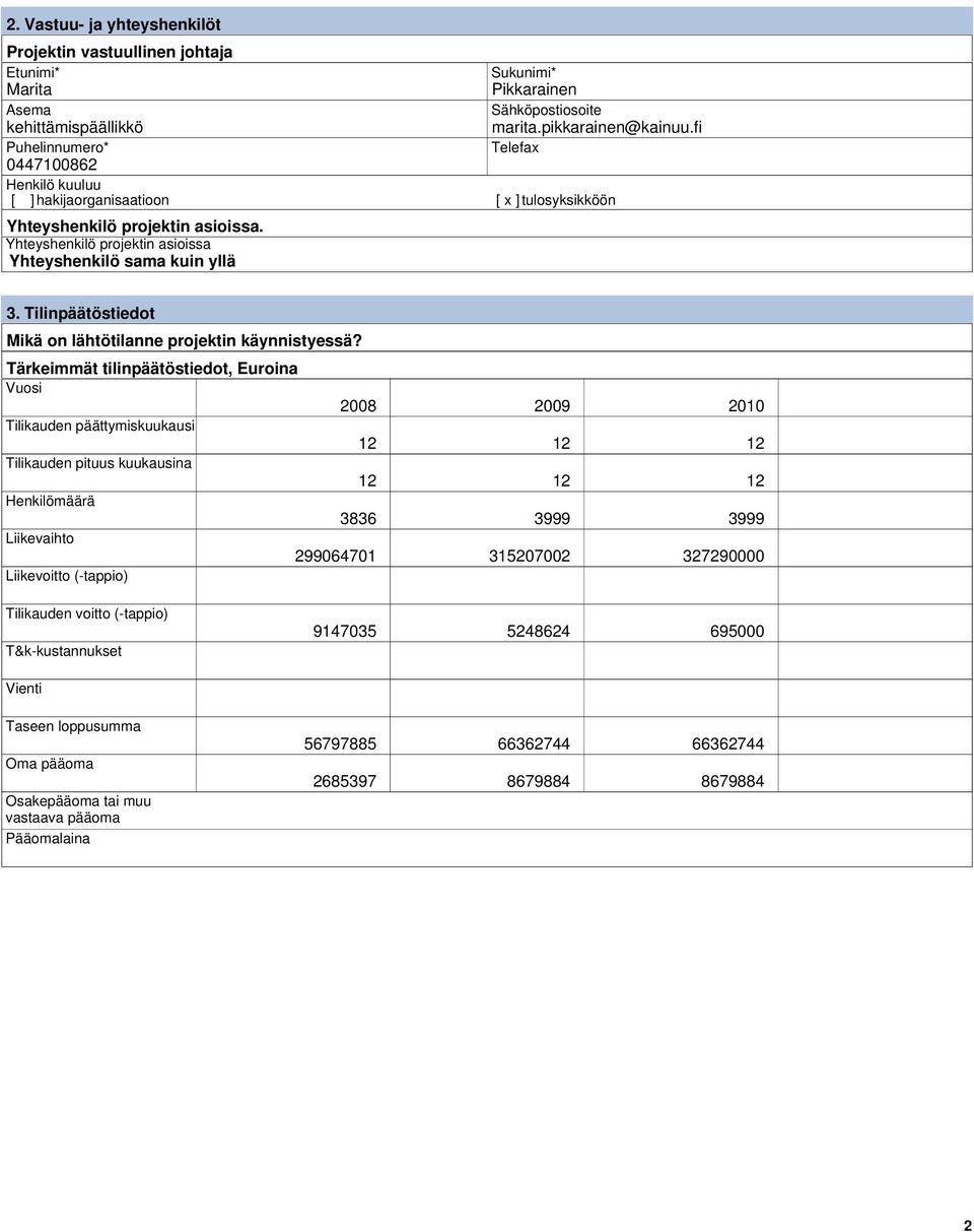 Tilinpäätöstiedot Mikä on lähtötilanne projektin käynnistyessä?