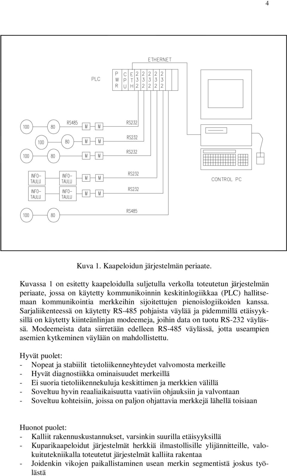 pienoislogiikoiden kanssa. Sarjaliikenteessä on käytetty RS-485 pohjaista väylää ja pidemmillä etäisyyksillä on käytetty kiinteänlinjan modeemeja, joihin data on tuotu RS-232 väylässä.