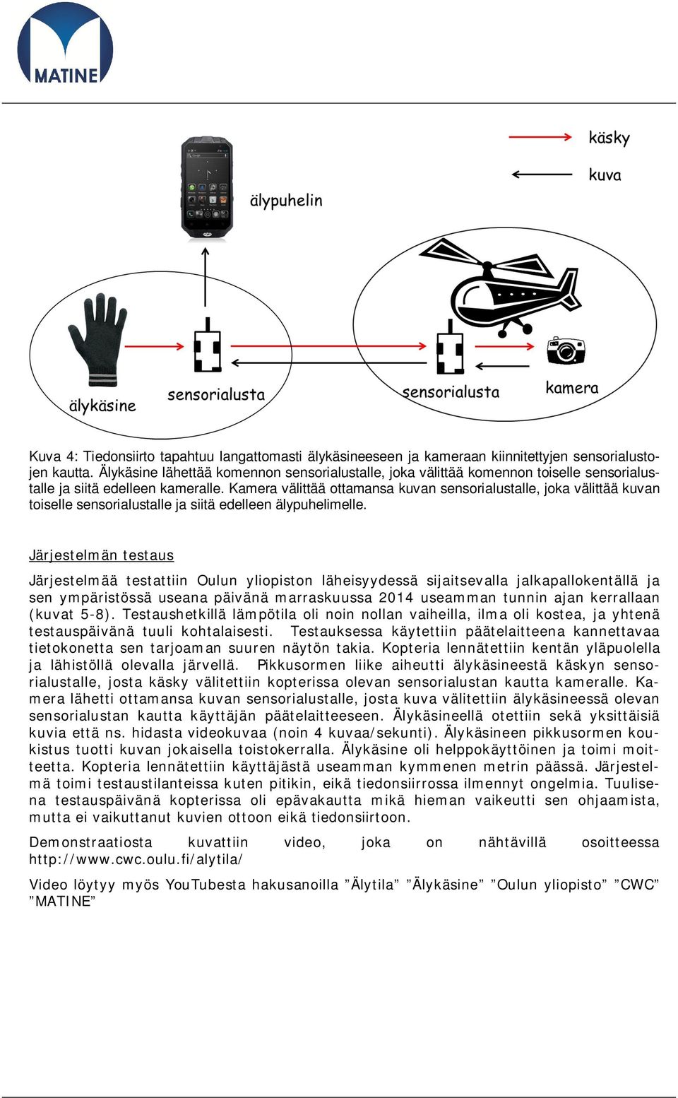 Kamera välittää ottamansa kuvan sensorialustalle, joka välittää kuvan toiselle sensorialustalle ja siitä edelleen älypuhelimelle.