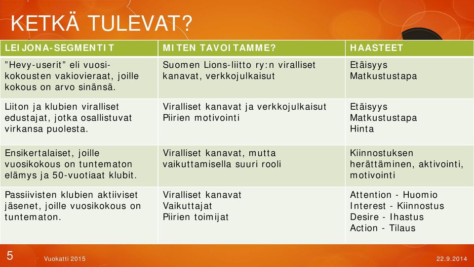 Ensikertalaiset, joille vuosikokous on tuntematon elämys ja 50-vuotiaat klubit. Passiivisten klubien aktiiviset jäsenet, joille vuosikokous on tuntematon.