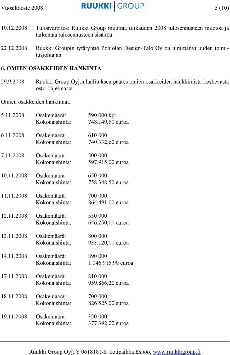 2008 Osakemäärä: 590 000 kpl Kokonaishinta: 748.149,50 euroa 6.11.2008 Osakemäärä: 610 000 Kokonaishinta: 740.332,60 euroa 7.11.2008 Osakemäärä: 500 000 Kokonaishinta: 597.915,00 euroa 10.11.2008 Osakemäärä: 650 000 Kokonaishinta: 758.