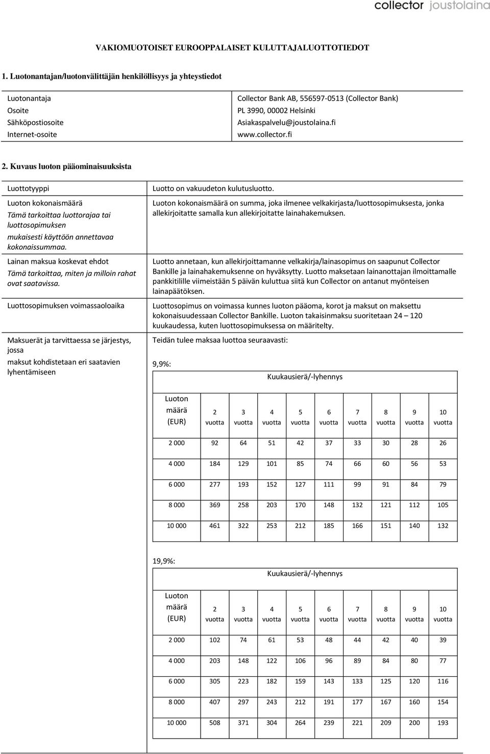 collector.fi. Kuvaus luoton pääominaisuuksista Luottotyyppi kokonais Tämä tarkoittaa luottorajaa tai luottosopimuksen mukaisesti käyttöön annettavaa kokonaissummaa.