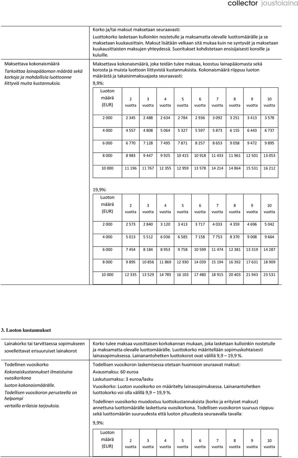 Maksut lisätään velkaan sitä mukaa kuin ne syntyvät ja maksetaan kuukausittaisten maksujen yhteydessä. Suoritukset kohdistetaan ensisijaisesti koroille ja kuluille.