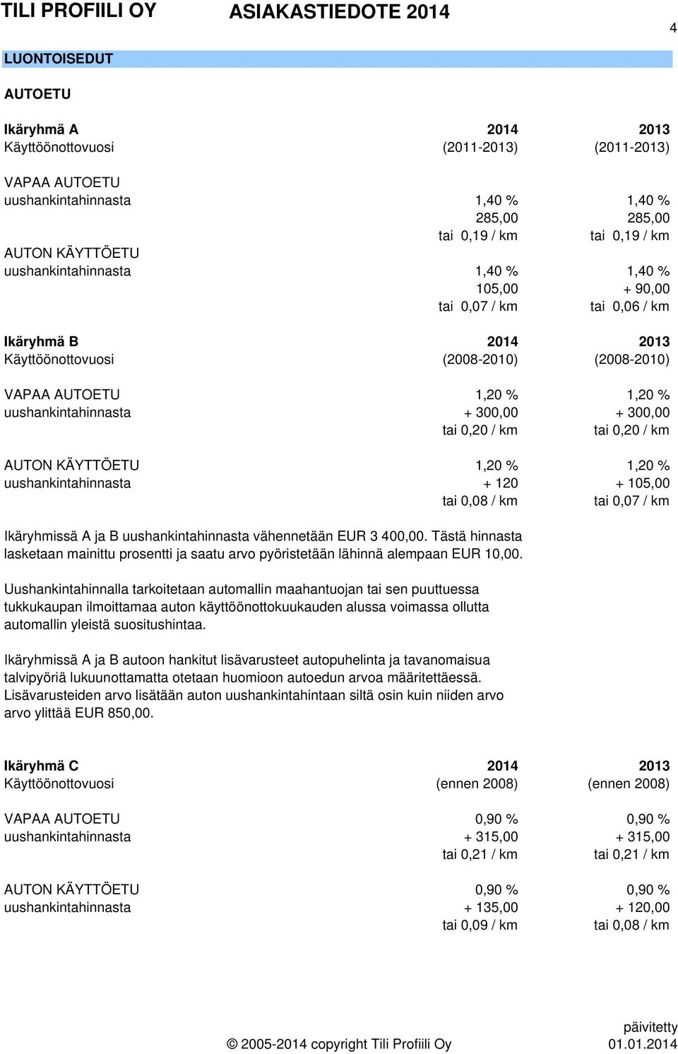 0,20 / km tai 0,20 / km AUTON KÄYTTÖETU 1,20 % 1,20 % uushankintahinnasta + 120 + 105,00 tai 0,08 / km tai 0,07 / km Ikäryhmissä A ja B uushankintahinnasta vähennetään EUR 3 400,00.