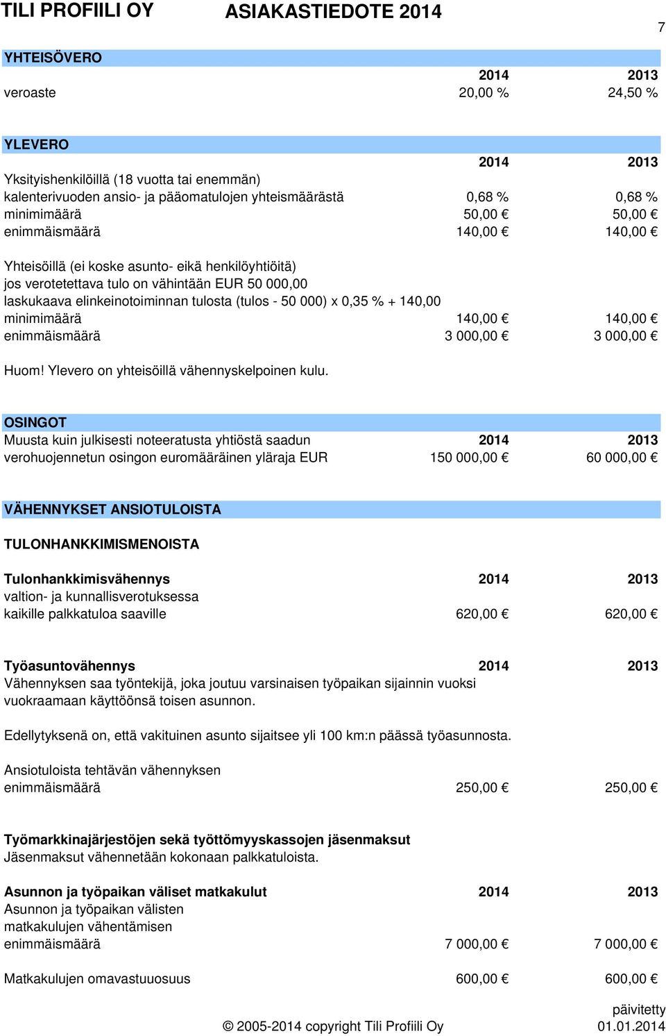 minimimäärä 140,00 140,00 enimmäismäärä 3 000,00 3 000,00 Huom! Ylevero on yhteisöillä vähennyskelpoinen kulu.
