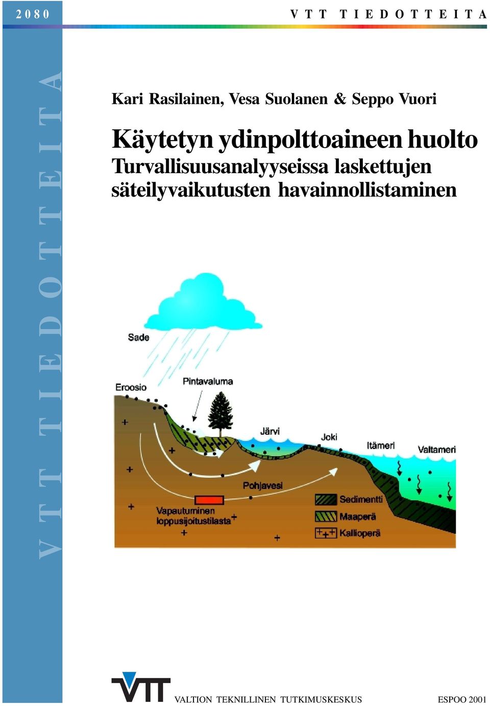 ydinpolttoaineen huolto Turvallisuusanalyyseissa laskettujen