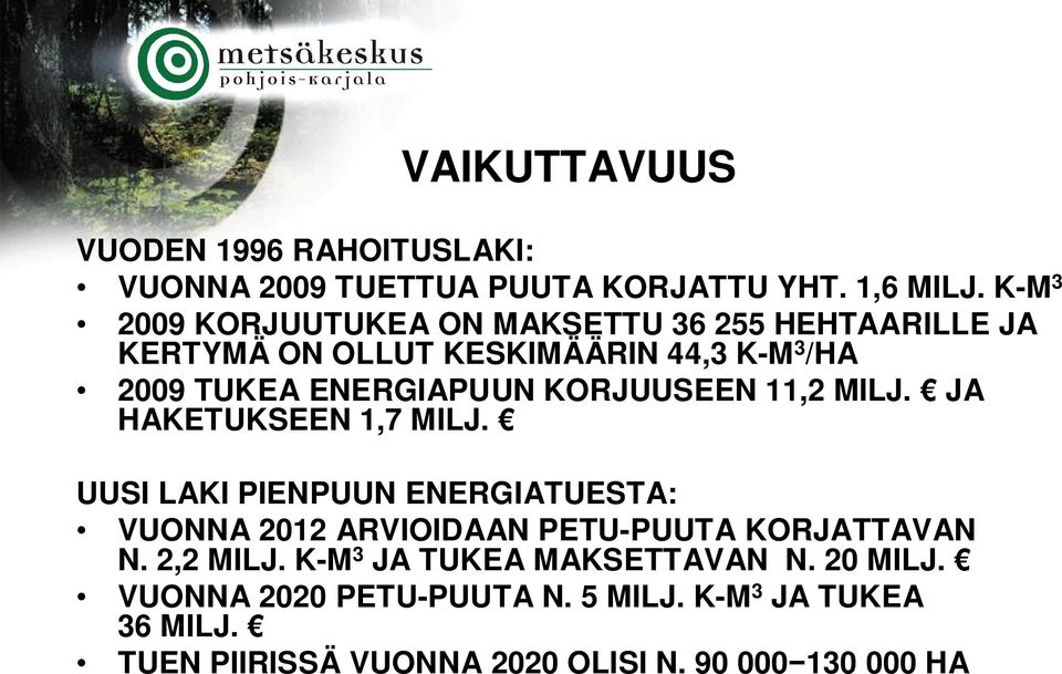 KORJUUSEEN 11,2 MILJ. JA HAKETUKSEEN 1,7 MILJ.