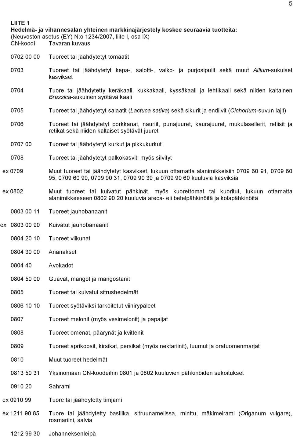 lehtikaali sekä niiden kaltainen Brassica-sukuinen syötävä kaali 0705 Tuoreet tai jäähdytetyt salaatit (Lactuca sativa) sekä sikurit ja endiivit (Cichorium-suvun lajit) 0706 Tuoreet tai jäähdytetyt