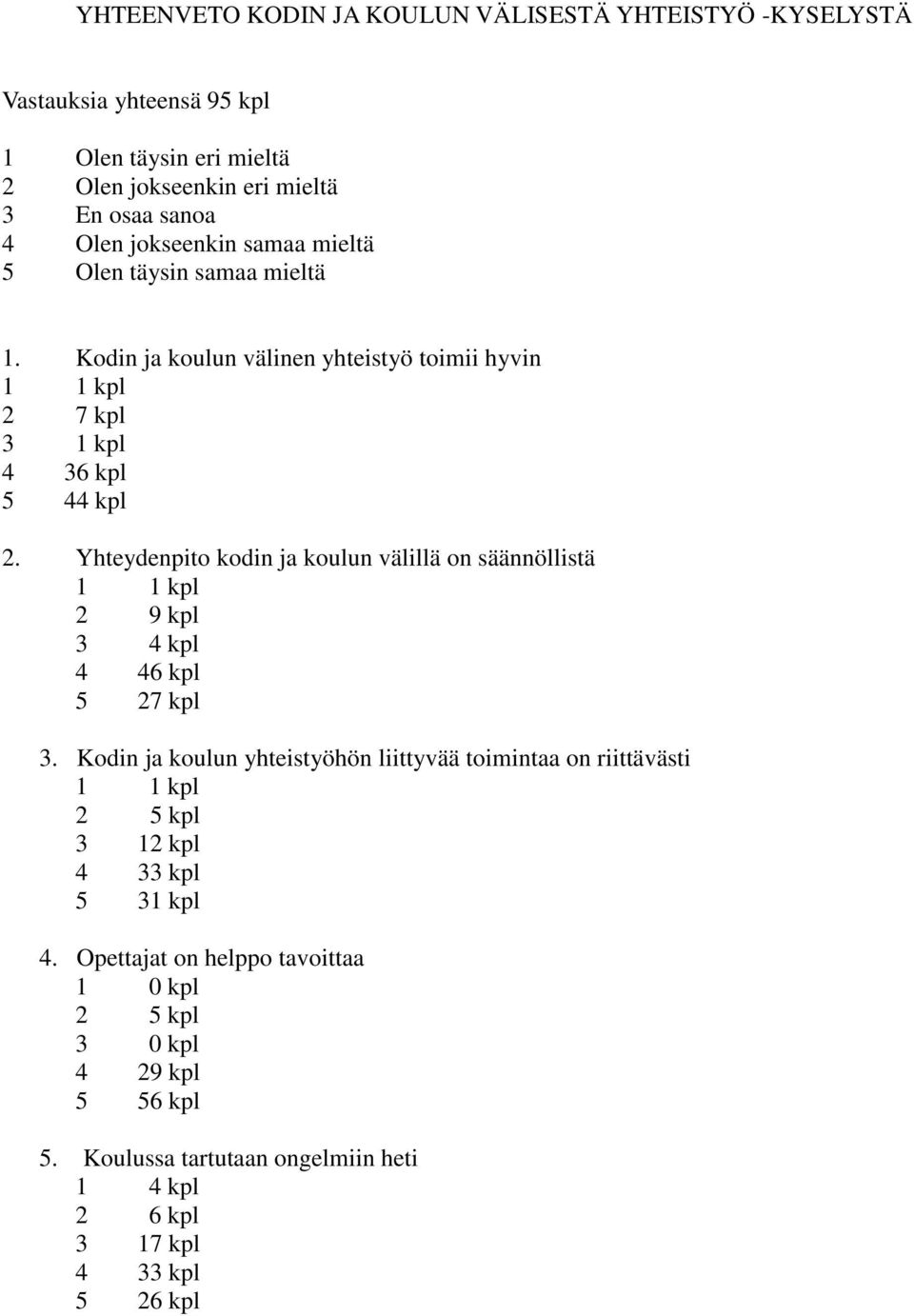 Yhteydenpito kodin ja koulun välillä on säännöllistä 2 9 kpl 3 4 kpl 4 46 kpl 5 27 kpl 3.