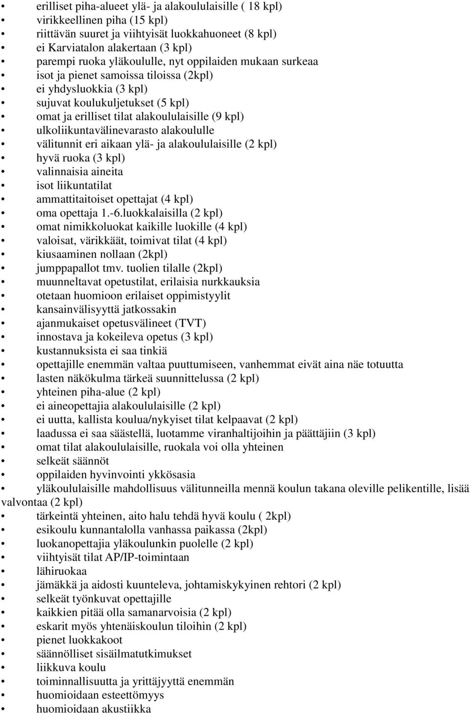 ulkoliikuntavälinevarasto alakoululle välitunnit eri aikaan ylä- ja alakoululaisille (2 kpl) hyvä ruoka (3 kpl) valinnaisia aineita isot liikuntatilat ammattitaitoiset opettajat (4 kpl) oma opettaja