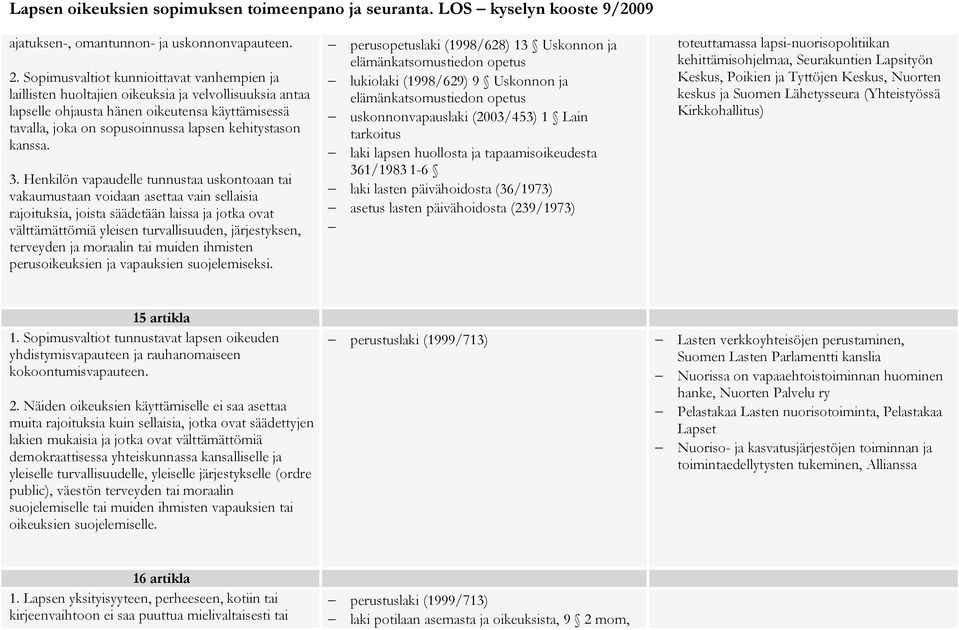 kanssa. 3.