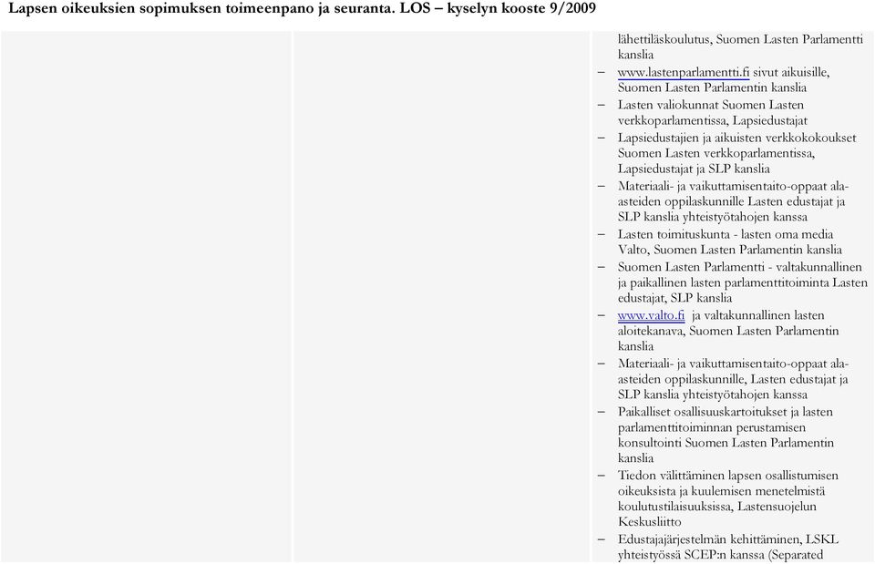 verkkoparlamentissa, Lapsiedustajat ja SLP kanslia Materiaali- ja vaikuttamisentaito-oppaat alaasteiden oppilaskunnille Lasten edustajat ja SLP kanslia yhteistyötahojen kanssa Lasten toimituskunta -
