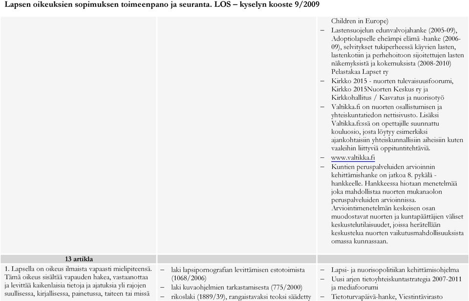 fi on nuorten osallistumisen ja yhteiskuntatiedon nettisivusto. Lisäksi Valtikka.