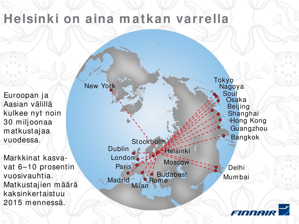 Matkustajien määrä kaksinkertaistuu 2015 mennessä.