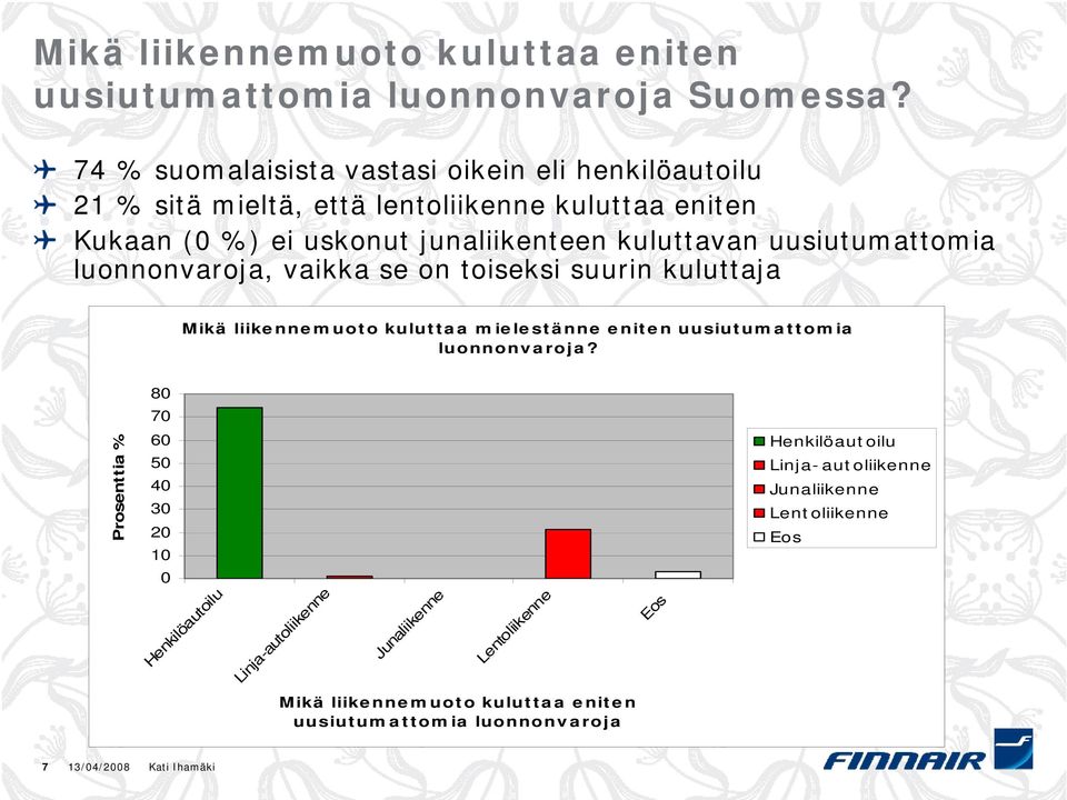 uusiutumattomia luonnonvaroja, vaikka se on toiseksi suurin kuluttaja Mikä liikennemuoto kuluttaa mielestänne eniten uusiutumattomia luonnonvaroja?