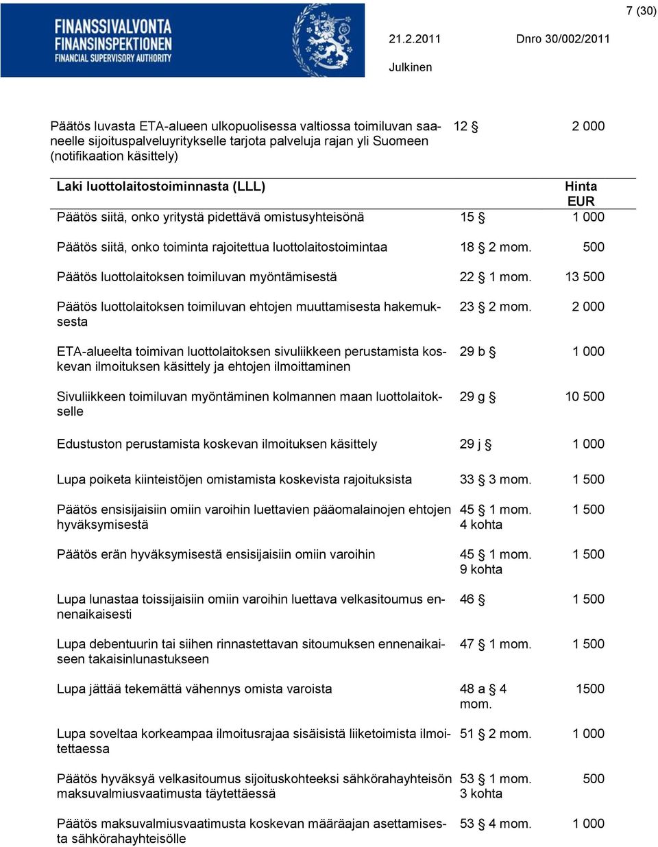 500 Päätös luottolaitoksen toimiluvan myöntämisestä 22 1 mom.