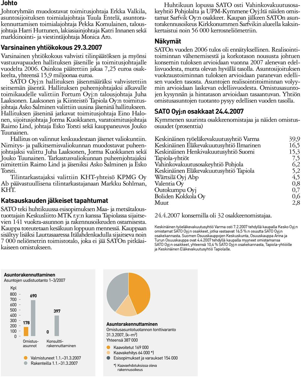 2007 Varsinainen yhtiökokous vahvisti tilinpäätöksen ja myönsi vastuuvapauden hallituksen jäsenille ja toimitusjohtajalle vuodelta 2006.