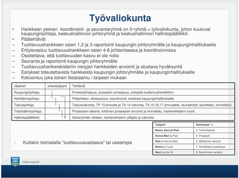tuottavuuden kasvu ei ole nolla Seuranta ja raportointi kaupungin johtoryhmälle Tuottavuushankerekisteriin vietyjen hankkeiden arviointi ja alustava hyväksyntä Esitykset toteutettavista hankkeista