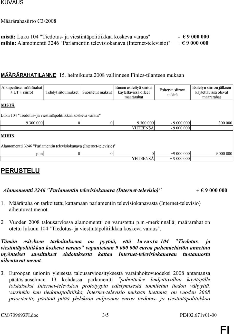 helmikuuta 2008 vallinneen Finics-tilanteen mukaan Alkuperäiset määrärahat ± LT ± siirrot Tehdyt sitoumukset Suoritetut maksut Ennen esitettyä siirtoa käytettävissä olleet määrärahat Esitetyn siirron