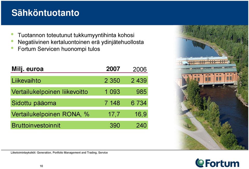 euroa 2007 2006 Liikevaihto 2 350 2 439 Vertailukelpoinen liikevoitto 1 093 985 Sidottu pääoma 7