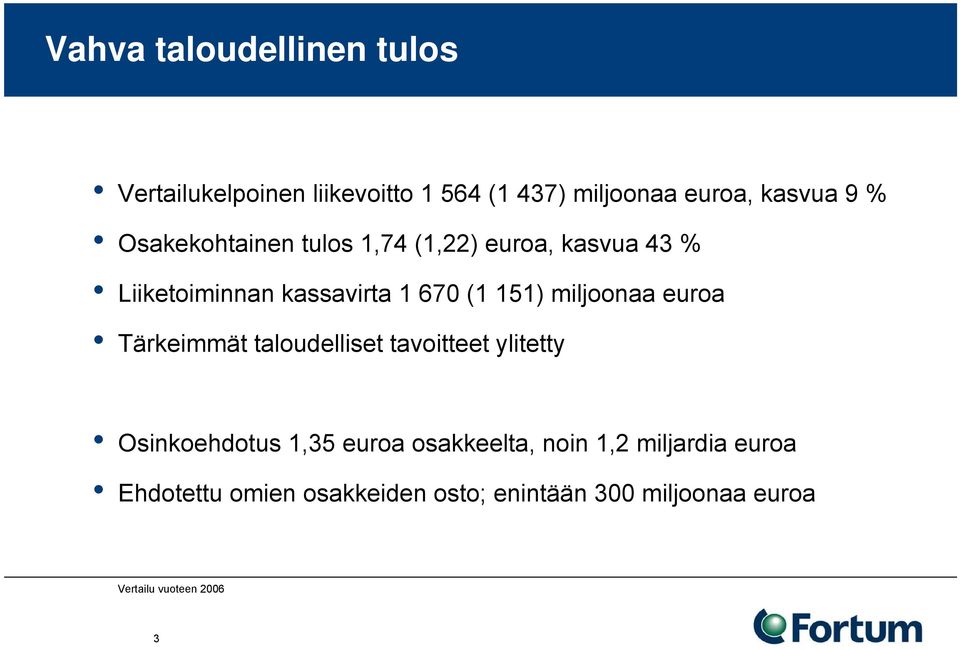 miljoonaa euroa Tärkeimmät taloudelliset tavoitteet ylitetty Osinkoehdotus 1,35 euroa osakkeelta,