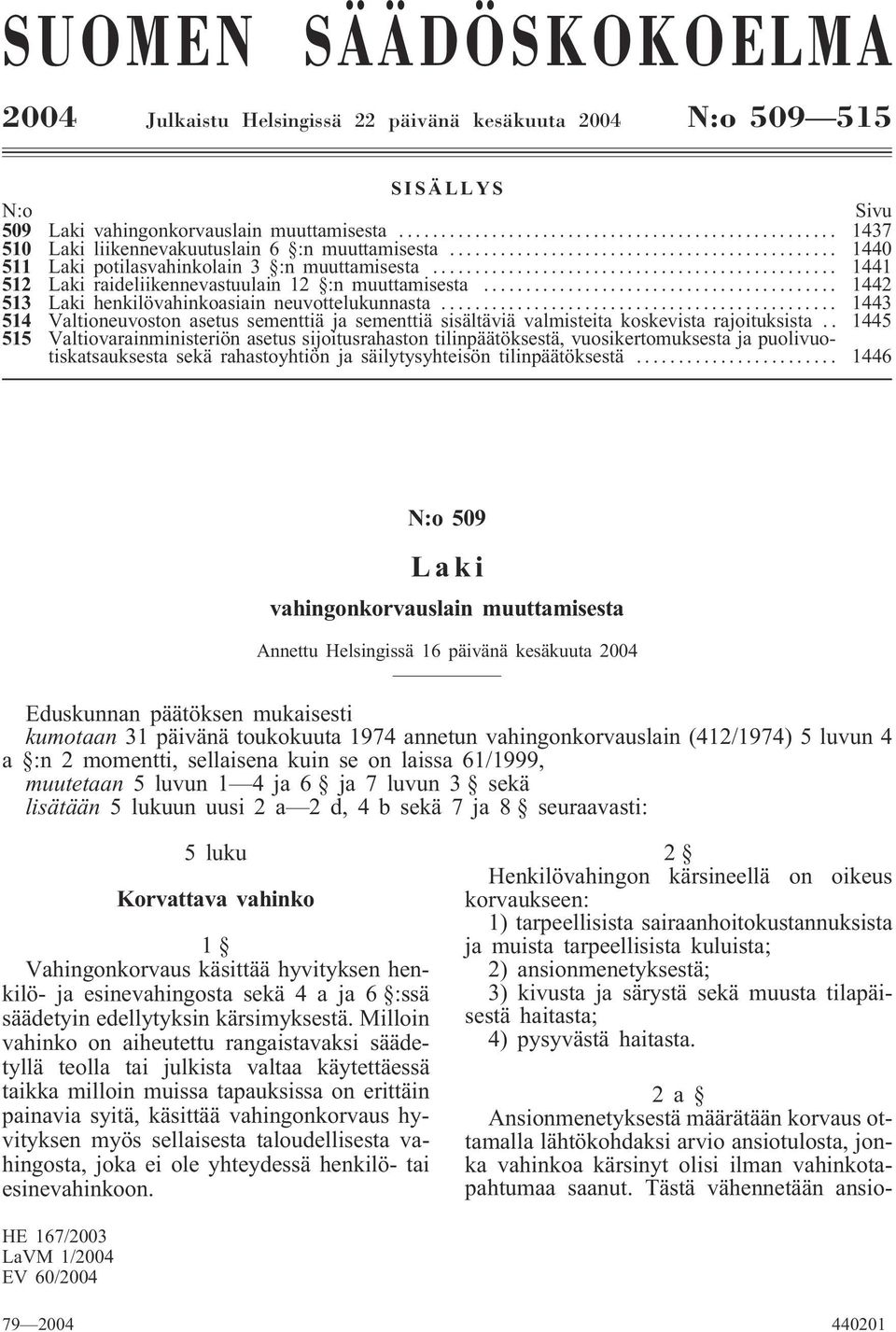 .. 1442 513 Laki henkilövahinkoasiain neuvottelukunnasta... 1443 514 Valtioneuvoston asetus sementtiä ja sementtiä sisältäviä valmisteita koskevista rajoituksista.