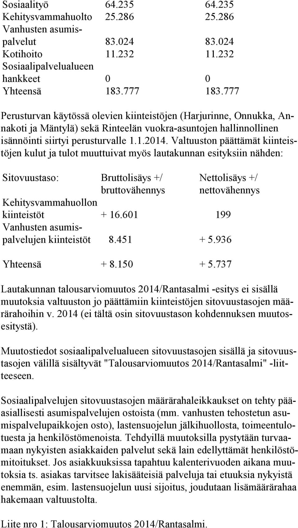 777 Perusturvan käytössä olevien kiinteistöjen (Harjurinne, Onnukka, Anna ko ti ja Mäntylä) sekä Rinteelän vuokra-asuntojen hallinnollinen isän nöin ti siirtyi perusturvalle 1.1.2014.