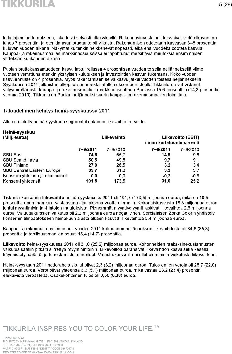 Kauppa- ja rakennusmaalien markkinaosuuksissa ei tapahtunut merkittäviä muutoksia ensimmäisen yhdeksän kuukauden aikana.