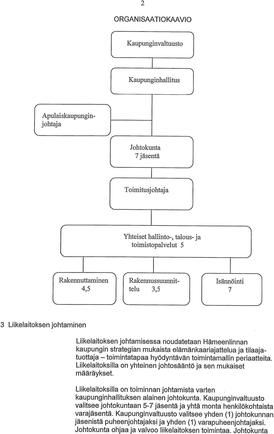 Liikelaitoksilla on toiminnan johtamista varten kaupunginhallituksen alainen johtokunta.