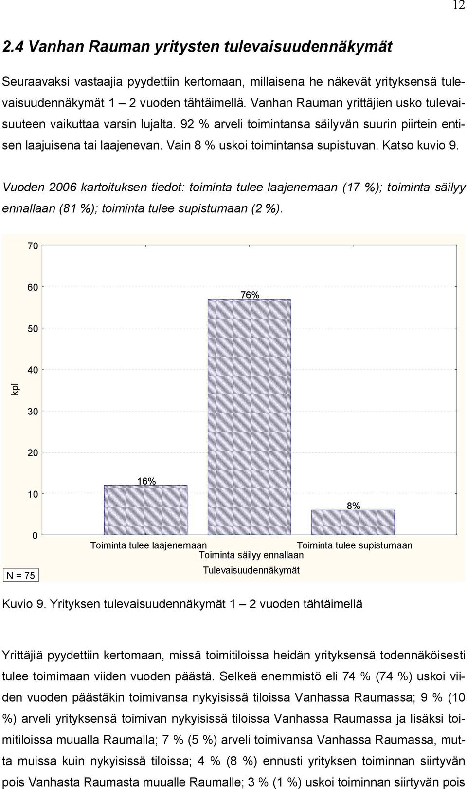 Katso kuvio 9. Vuoden 2006 kartoituksen tiedot: toiminta tulee laajenemaan (17 %); toiminta säilyy ennallaan (81 %); toiminta tulee supistumaan (2 %).