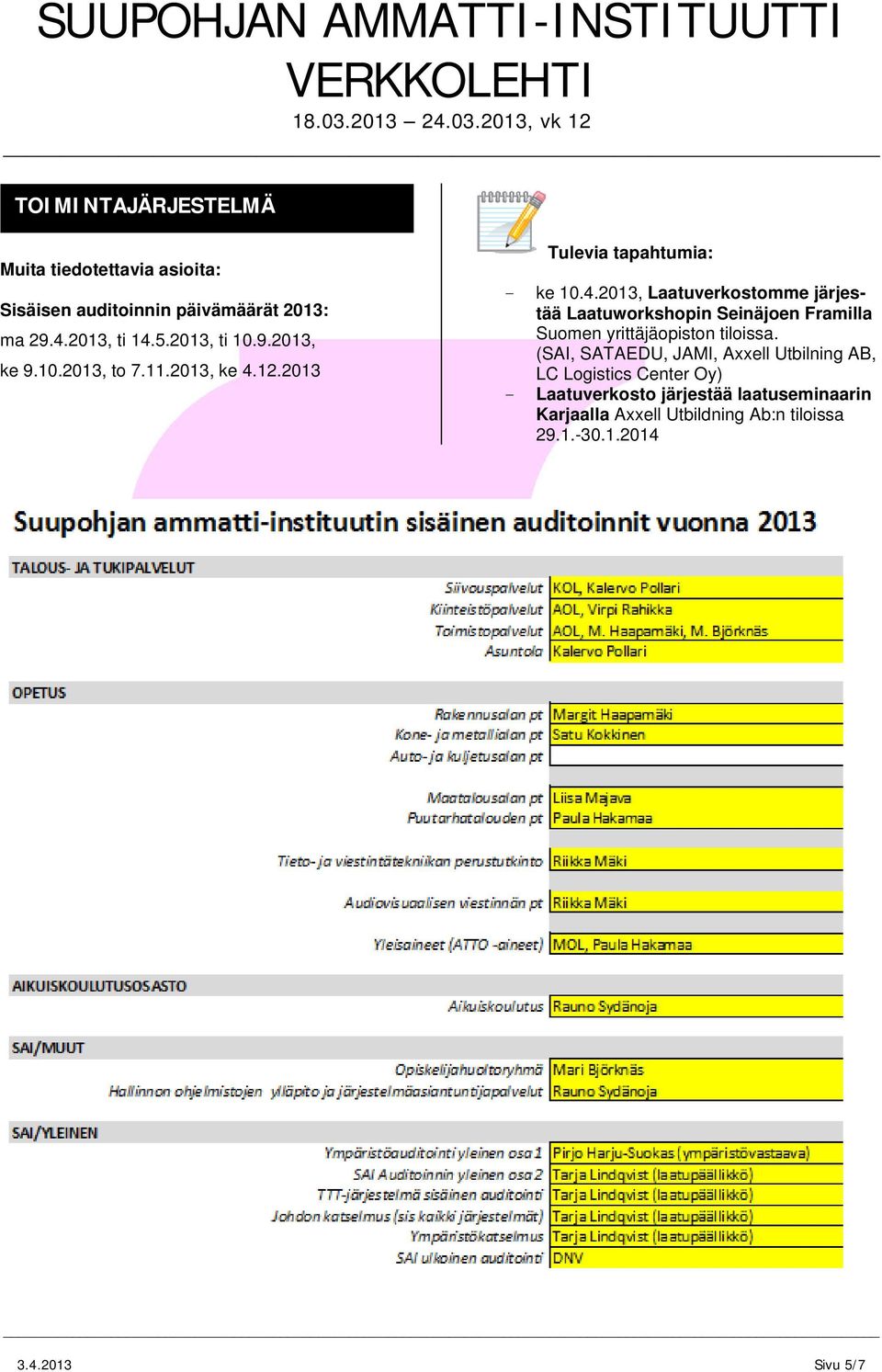 12.2013 Tulevia tapahtumia: - ke 10.4.