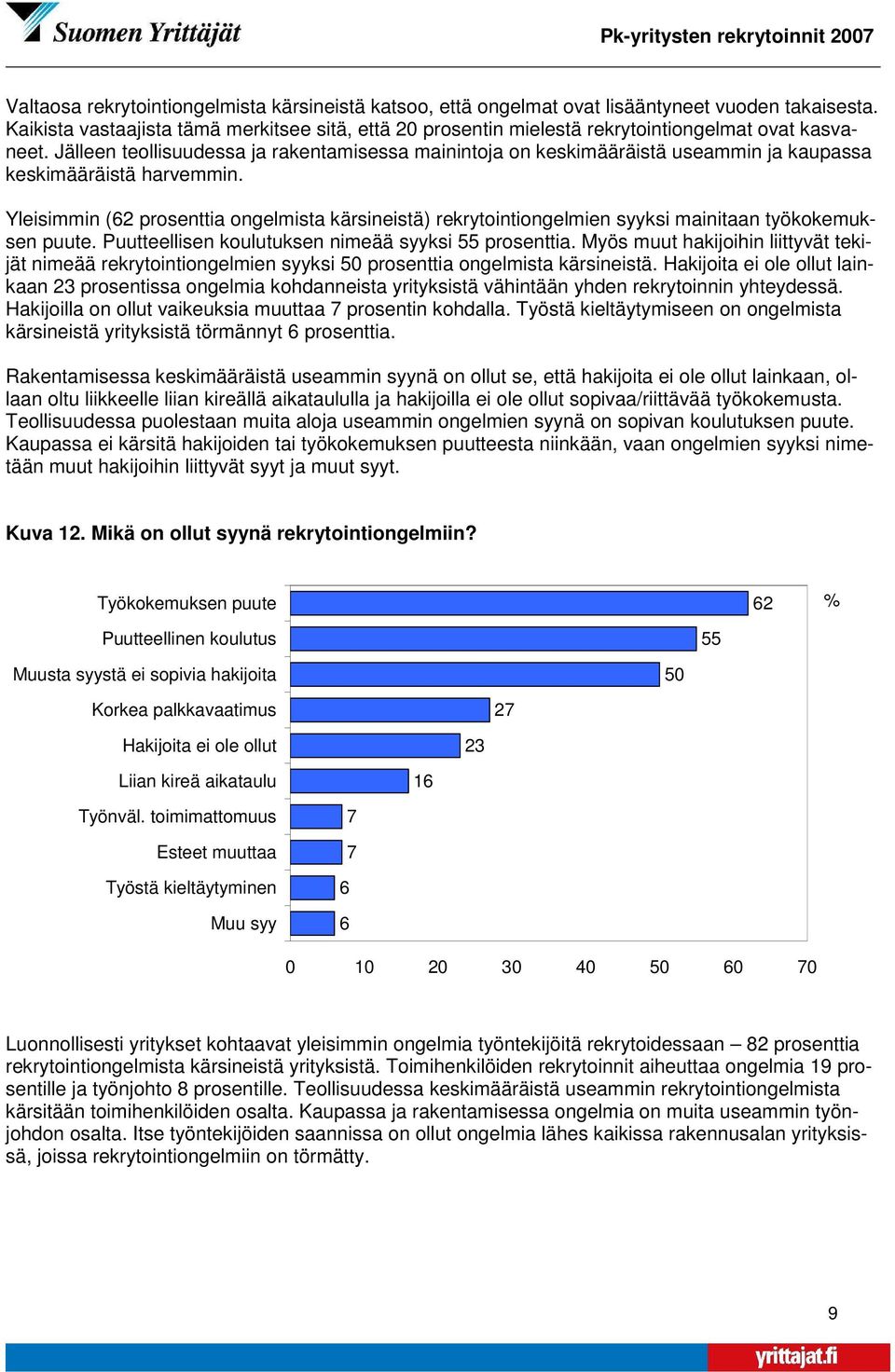 Jälleen teollisuudessa ja rakentamisessa mainintoja on keskimääräistä useammin ja kaupassa keskimääräistä harvemmin.