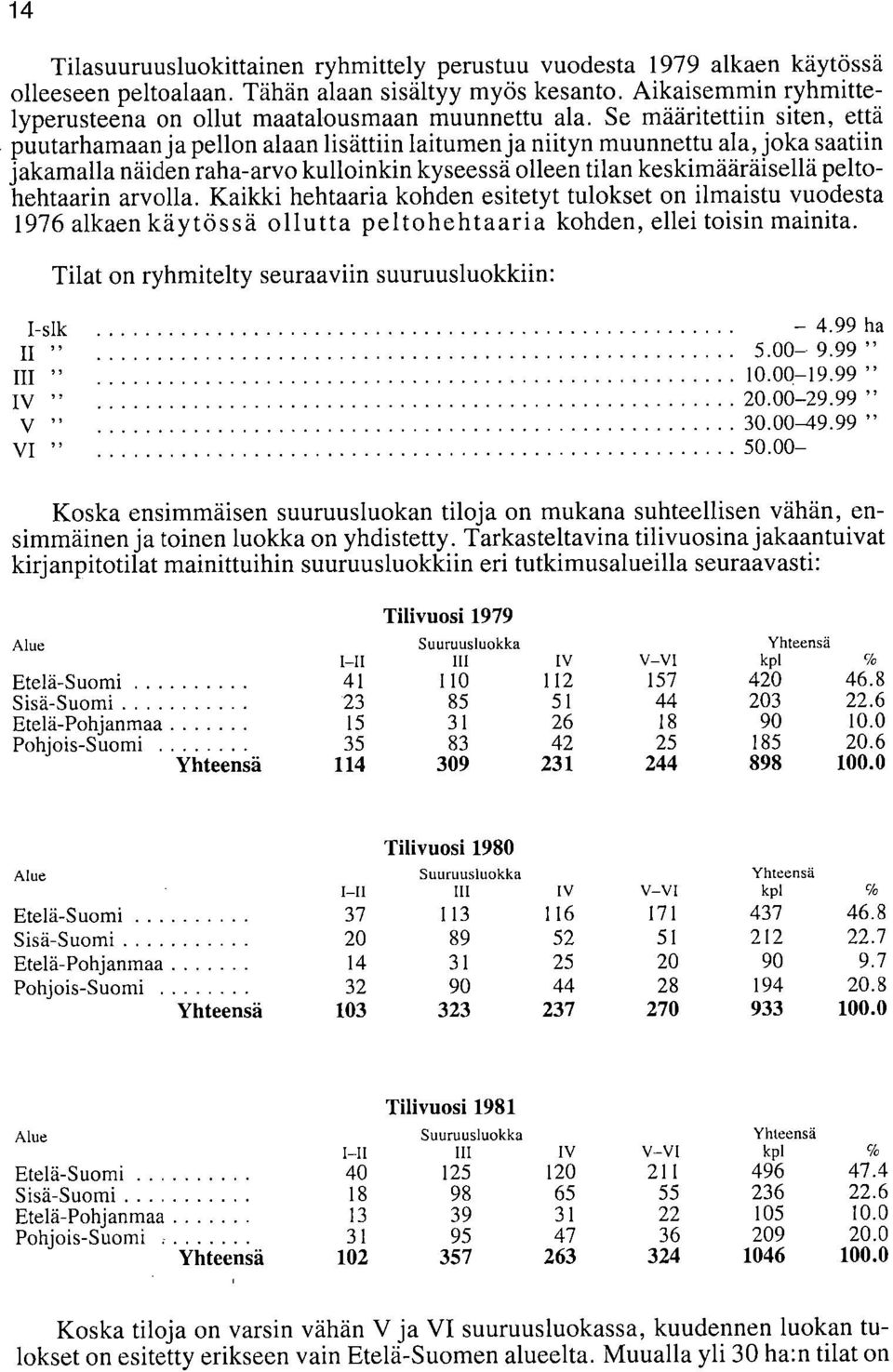 Se määritettiin siten, että puutarhamaan ja pellon alaan lisättiin laitumen ja niityn muunnettu ala, joka saatiin jakamalla näiden raha-arvo kulloinkin kyseessä olleen tilan keskimääräisellä