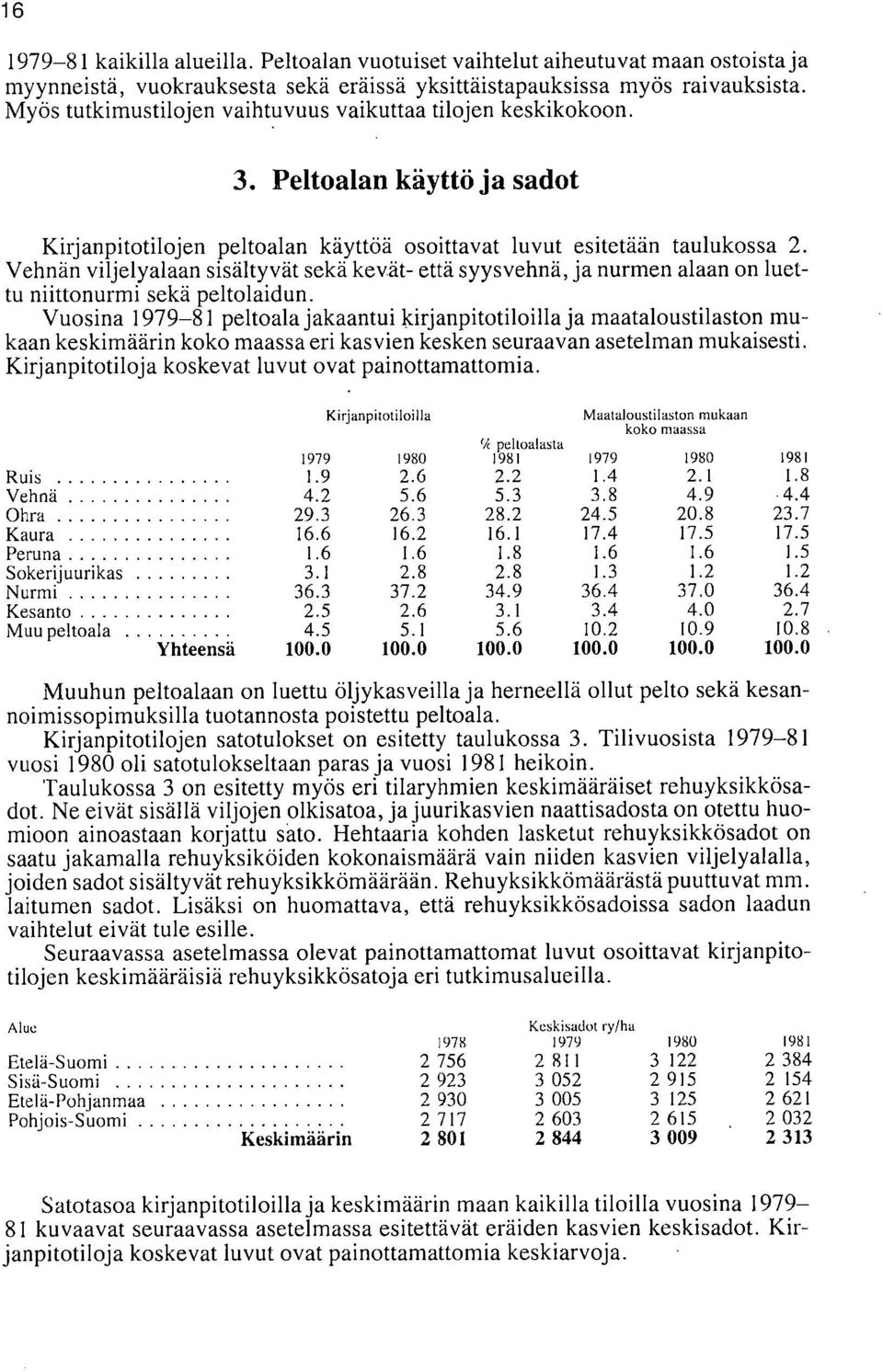 Vehnän viljelyalaan sisältyvät sekä kevät- että syysvehnä, ja nurmen alaan on luettu niittonurmi sekä peltolaidun.