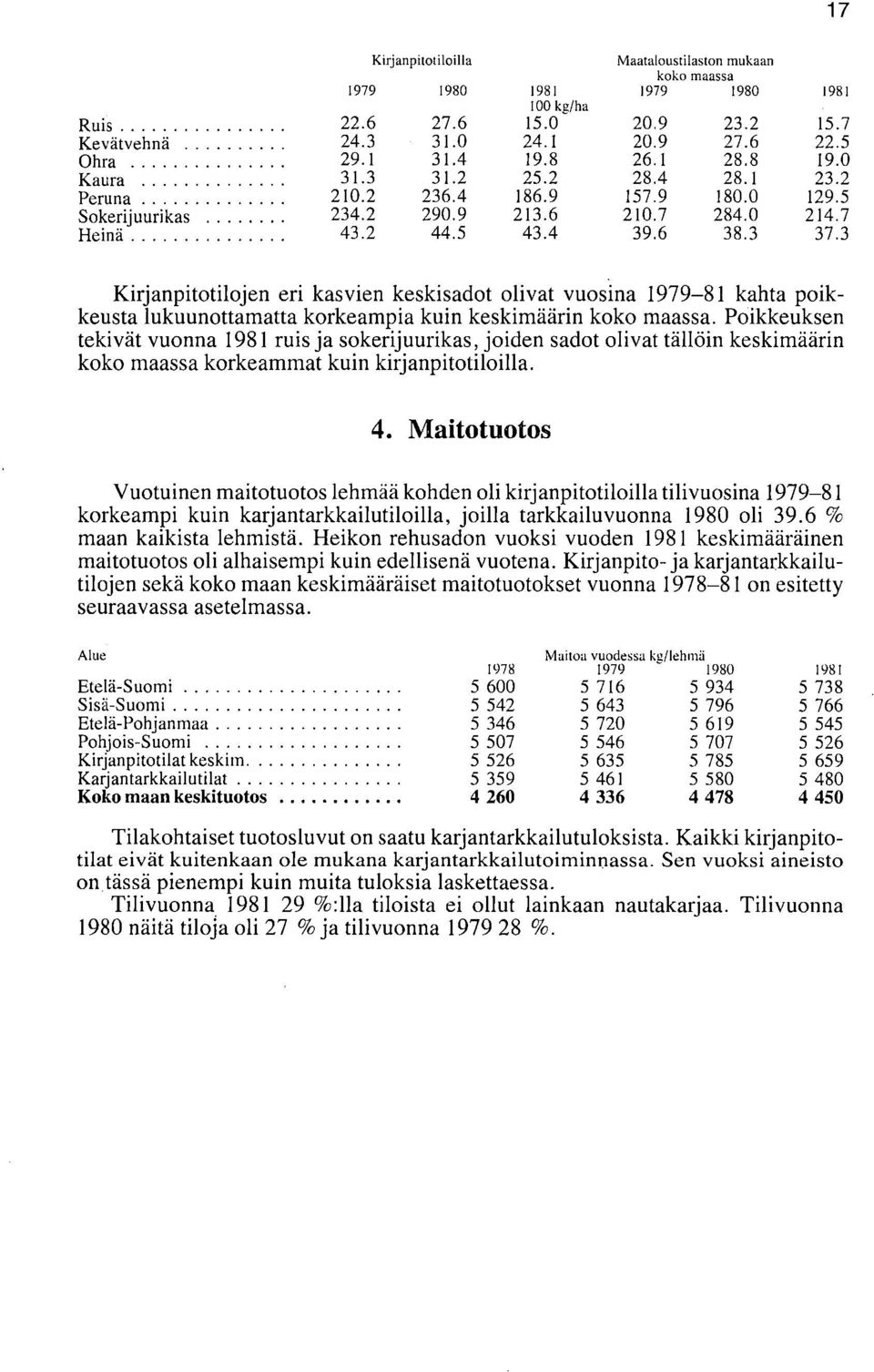 3 Kirjanpitotilojen eri kasvien keskisadot olivat vuosina 1979-81 kahta poikkeusta lukuunottamatta korkeampia kuin keskimäärin koko maassa.