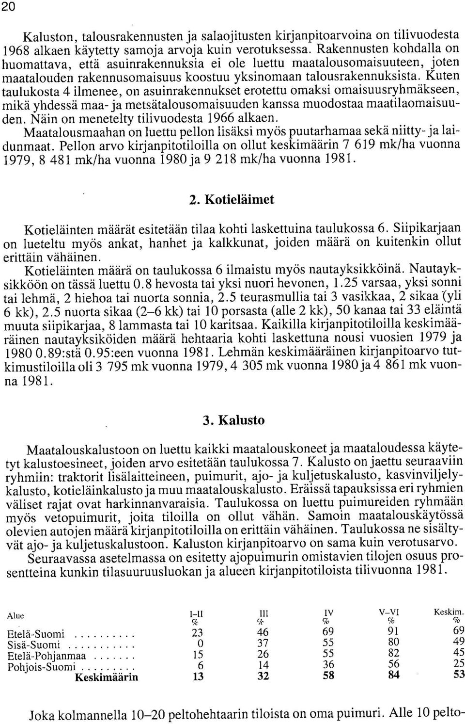 Kuten taulukosta 4 ilmenee, on asuinrakennukset erotettu omaksi omaisuusryhmäkseen, mikä yhdessä maa- ja metsätalousomaisuuden kanssa muodostaa maatilaomaisuuden.