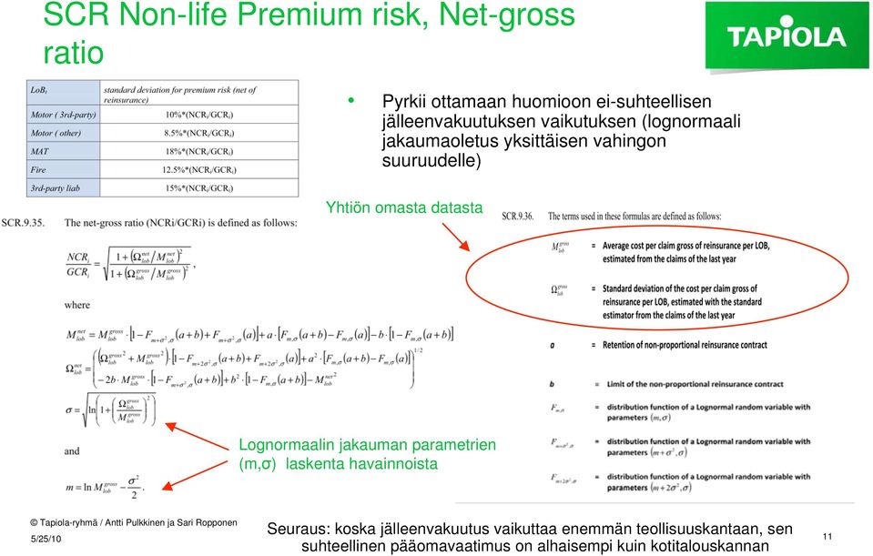 omasta datasta Lognormaalin jakauman parametrien (m, ) laskenta havainnoista Seuraus: koska