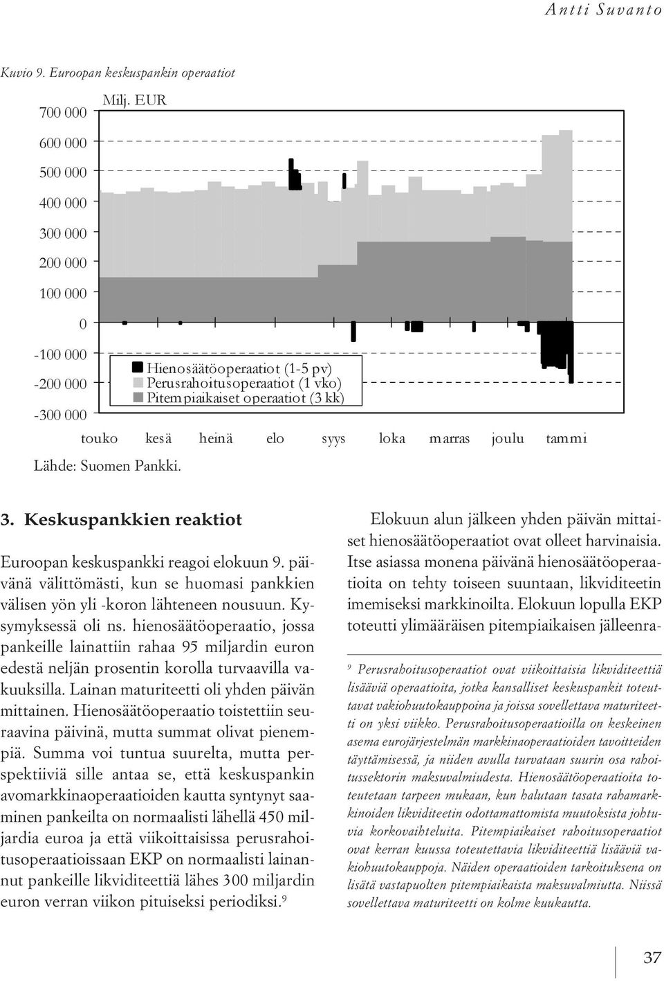 elokuun lopulla ekp toteutti ylimääräisen pitempiaikaisen jälleenralähde: suomen Pankki. 3. keskuspankkien reaktiot euroopan keskuspankki reagoi elokuun 9.