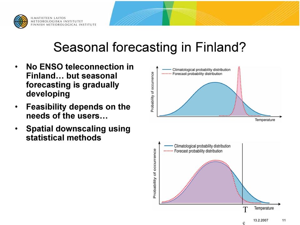 forecasting is gradually developing Feasibility depends