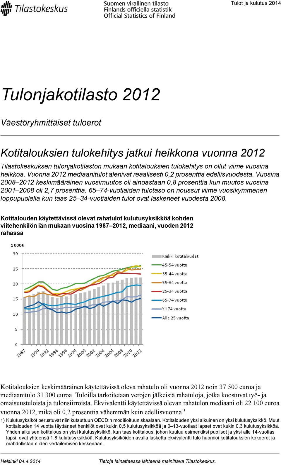 Vuosina 2008 2012 keskimääräinen vuosimuutos oli ainoastaan 0,8 prosenttia kun muutos vuosina 2001 2008 oli 2,7 prosenttia.