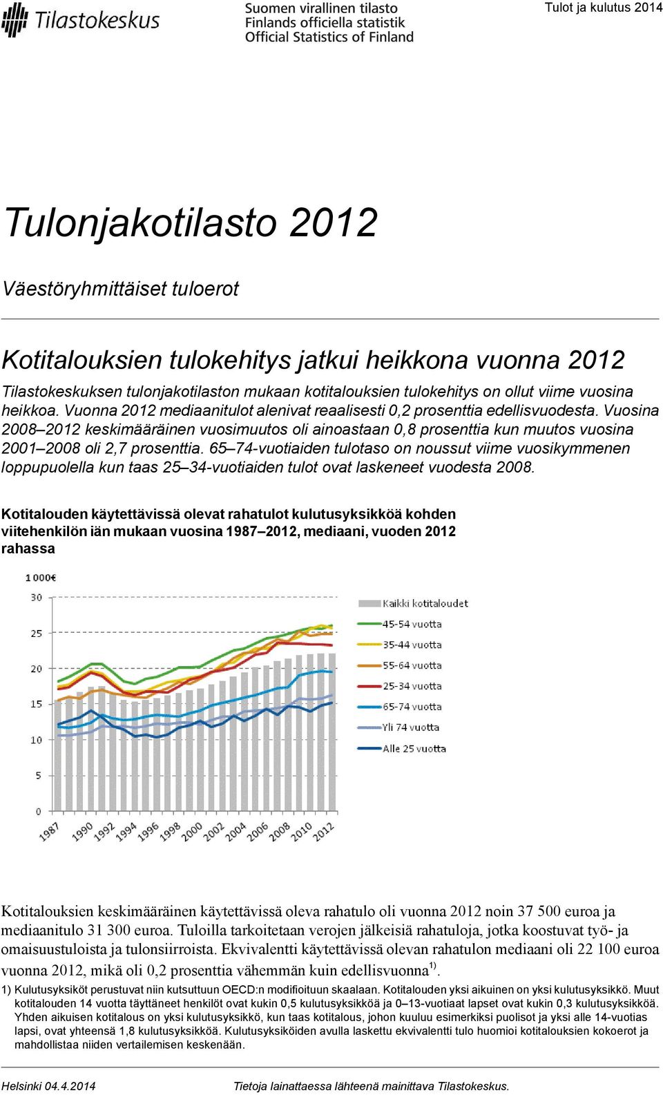 Vuosina 2008 2012 keskimääräinen vuosimuutos oli ainoastaan 0,8 prosenttia kun muutos vuosina 2001 2008 oli 2,7 prosenttia.