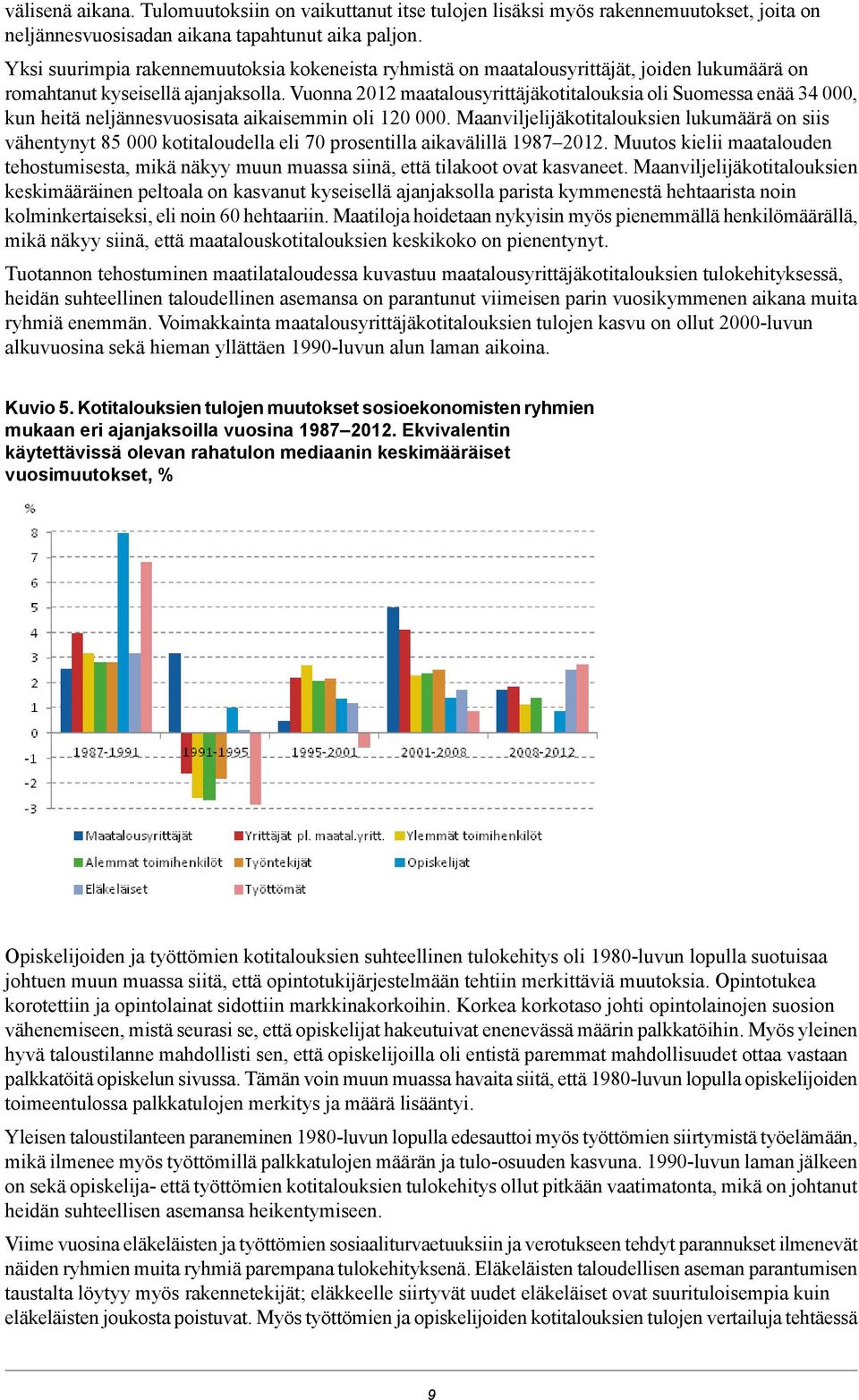 Vuonna 2012 maatalousyrittäjäkotitalouksia oli Suomessa enää 34 000, kun heitä neljännesvuosisata aikaisemmin oli 120 000.